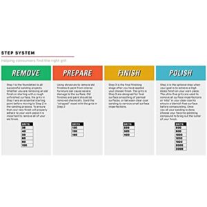 Gator 11 in. L X 9 in. W 60 Grit Aluminum Oxide All Purpose Sandpaper - Image 9