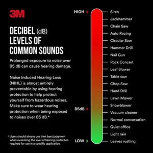 3M Pro-Grade 30 dB Steel Earmuffs Mulit-Colored - Image 7