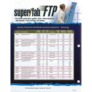 Wooster Brush RR923-9 Inch Super Fab FTP Roller Cover, 3/8-Inch Nap - Image 2