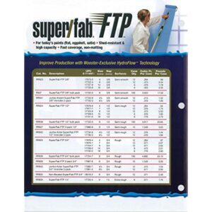 Wooster Brush RR926-9 Inch Super Fab FTP Roller Cover, 1 1/4-Inch Nap - Image 2
