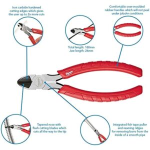 Milwaukee 48-22-6107 Rust Resistant 7 Inch Diagonal Wire Cutting Pliers with 1 Inch Reaming Head - Image 5