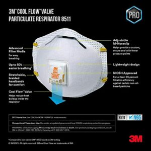 Tekk 8511PA1-A Paint Sanding Valved Respirator - Image 8