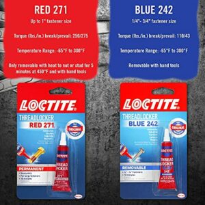 Loctite Threadlocker Red 271,0.20 fl. oz(209741) - Image 5