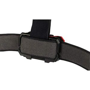 Milwaukee's General Purpose Headlamp,Proprietary - Image 4