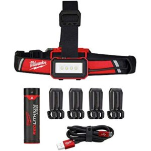 Milwaukee's General Purpose Headlamp,Proprietary