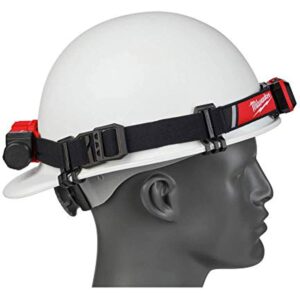 Milwaukee's General Purpose Headlamp,Proprietary - Image 8