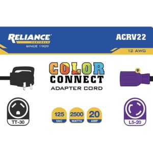 ADPTR CD 125V TT-30 12"L - Image 3