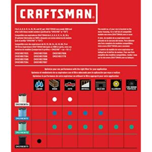CRAFTSMAN 5 gal Corded Wet/Dry Vacuum 5 amps 120 V 5 HP CMXEVBE17925 - Image 7