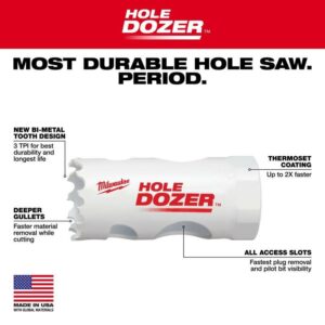 Milwaukee Hole Dozer 3/4 in. Bi-Metal Hole Saw - Image 2