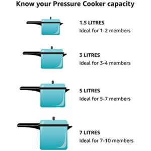 Presto Pressure Cooker Sealing Ring/Automatic Air Vent Pack (3 - 4 Quart) (09909) - Image 2