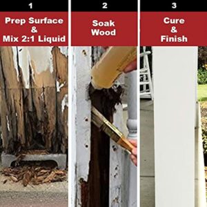 PC Products PC-Rot Terminator Amber Epoxy Wood Hardener 3.25 oz - Image 3