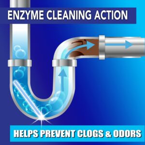 SANI 360� Sani Sticks Drain Cleaner and Deodorizer | Non-Toxic, Enzyme Formula to Eliminate Odors and Helps Prevent Clogged Drains | Septic Tank Safe | 24 Count, Unscented - Image 4