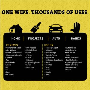 Tub O Towels TW90 Heavy-Duty 10" x 12" Size Multi-Surface Cleaning Wipes, 90 Count Per Canister - Image 7