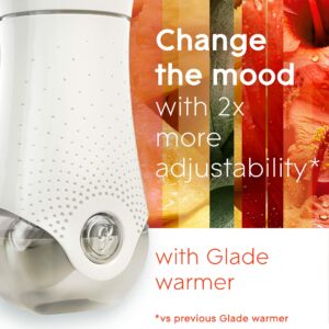 Glade PlugIns Refills Air Freshener, Scented and Essential Oils for Home and Bathroom, Hawaiian Breeze, 1.34 Fl Oz, 2 Count - Image 2