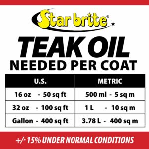 STAR BRITE Premium Golden Teak Oil - Sealer, Preserver, & Finish for Outdoor Teak & Other Fine Woods - Step 3 - 32 OZ (085132) - Image 5