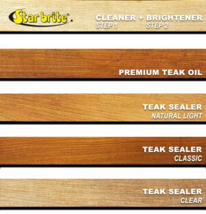 STAR BRITE Premium Golden Teak Oil - Sealer, Preserver, & Finish for Outdoor Teak & Other Fine Woods - Step 3 - 32 OZ (085132) - Image 2