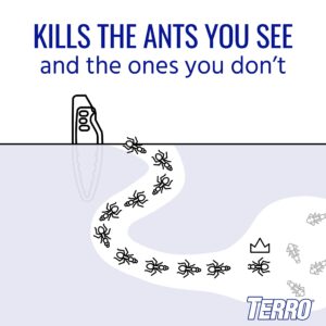 Terro Liquid Ant Bait Stakes 8-Pack - Image 3