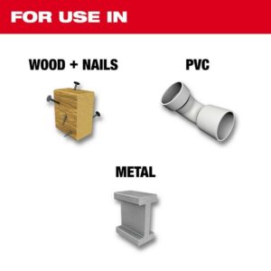 Milwaukee Sawzall 8 in. Bi-Metal Thin Kerf Reciprocating Saw Blade 8/12 TPI 5 pk - Image 2