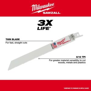 Milwaukee Sawzall 8 in. Bi-Metal Thin Kerf Reciprocating Saw Blade 8/12 TPI 5 pk - Image 3