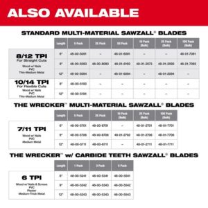 Milwaukee Sawzall 8 in. Bi-Metal Thin Kerf Reciprocating Saw Blade 8/12 TPI 5 pk - Image 5