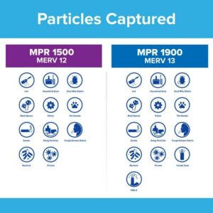 Filtrete 20 in. W X 20 in. H X 1 in. D 12 MERV Pleated Allergen Air Filter 4pk - Image 3