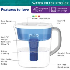 PUR 11 cups Blue Water Filtration Pitcher PPT110WA - Image 4