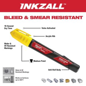 Milwaukee INKZALL Yellow Liquid Paint Marker