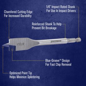 Irwin Speedbor 1/4 in. X 6 in. L Carbon Steel Wood Boring Bit Hex Shank - Image 2