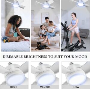 Bell & Howell 6 in. Matte White LED Indoor Socket Fanlight - Image 6