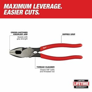 MILWAUKEE'S Diagonal Cutters,Serrated,Jaw 15/16" L, 48-22-6508 - Image 3