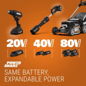 Worx WX822L 20V Power Share Cordless Detail Sander - Image 6