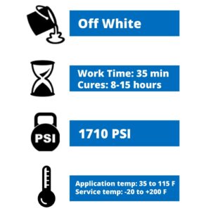 PC-Products PC-11 Epoxy Adhesive Paste, Two-Part Marine Grade, 1oz Applicator Syringe, Off White 10112 - Image 4