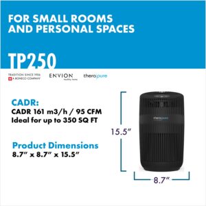 Envion Therapure TP250 HEPA Air Purifier 172 sq ft - Image 6
