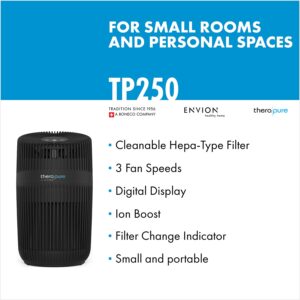 Envion Therapure TP250 HEPA Air Purifier 172 sq ft - Image 4