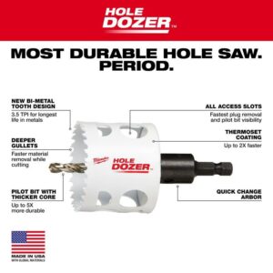 Milwaukee Hole Dozer 1-3/4 in. Bi-Metal Hole Saw with Arbor and Pilot Bit 1 pk - Image 3