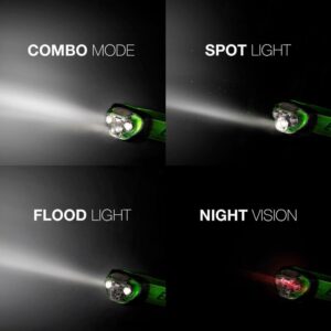 Energizer Vision HD + 350 lm Green LED Headlight AAA Battery HDC32E - Image 6
