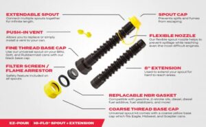 EZ-Pour Hi-Flo Plastic Flexible Replacement Spout and Vent Kit 30051 - Image 3