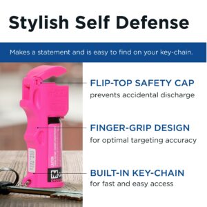 Mace Pocket Magenta Aluminum/Plastic Pepper Spray 80740 - Image 3