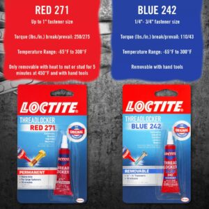 Loctite Medium Strength Threadlocker Liquid 0.2 oz 209728 - Image 5