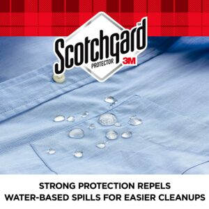 3M Scotchgard Transparent Fabric Water Shield 10 oz - Image 4