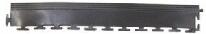 19 in. x 2.75 in. Utility Floor Straight Edge