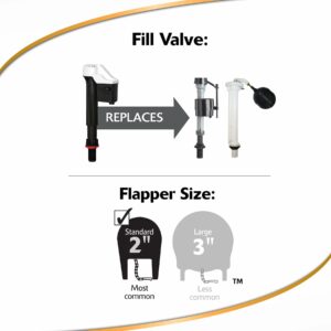 Korky QuietFILL Universal Toilet Fill Valve and Premium Flapper 818BP - Image 6