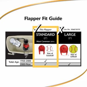 Korky QuietFILL Universal Toilet Fill Valve and Premium Flapper 818BP - Image 7