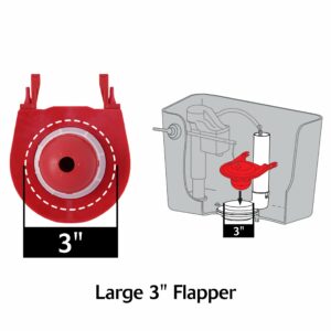 Korky Flush Valve Kit Red 5030BP - Image 4