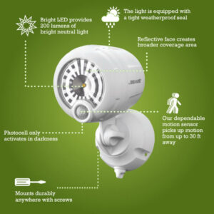 Mr. Beams Motion-Sensing Battery Powered LED White Security Light - Image 4