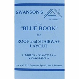 Swanson Speedlite 12 in. L X 1 in. H Aluminum Speed Square - Image 3