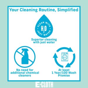 E-Cloth Microfiber Floor and Wall Duster 17.5 in. W X 61 in. L - Image 6