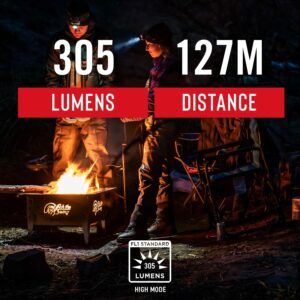 Coast HL7 305 lm Black LED Head Lamp AAA Battery HL7 - Image 3