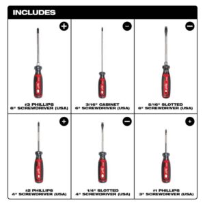 Milwaukee Phillips & Slotted Made In USA Screwdriver Set 6 pc MT200-6 - Image 2