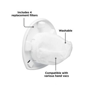 Black+Decker Dustbuster Vacuum Filter For Cleaning VF110 - Image 2
